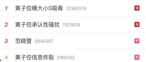 直播娱乐圈吃瓜读心术,吃瓜读心术背后的真相与内幕